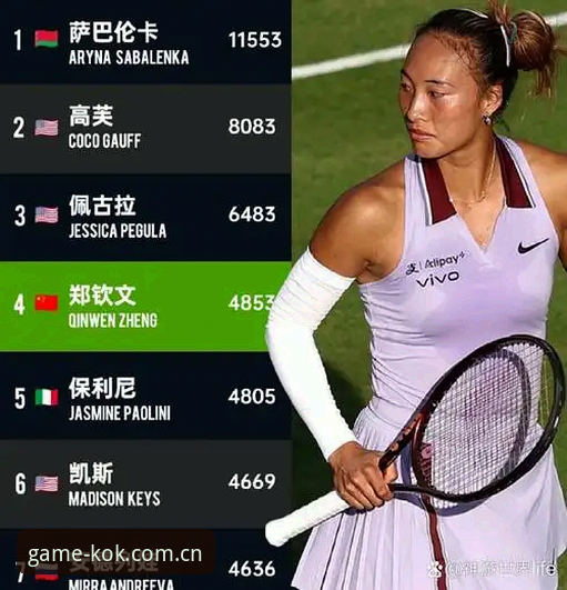 2026法网女单抽签解读：郑钦文保分压力与种子选手对比分析实用指南
